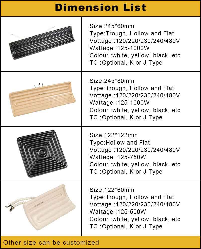 Trough Infrared Ceramic IR Heat Emitters sizes